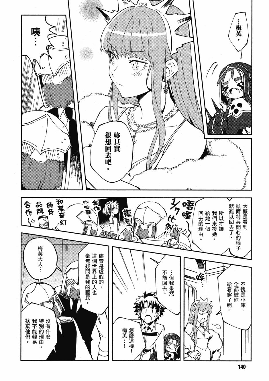 第142页