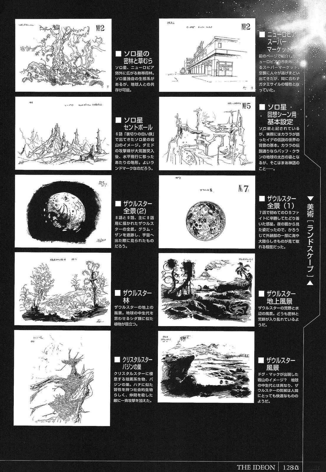 第128页