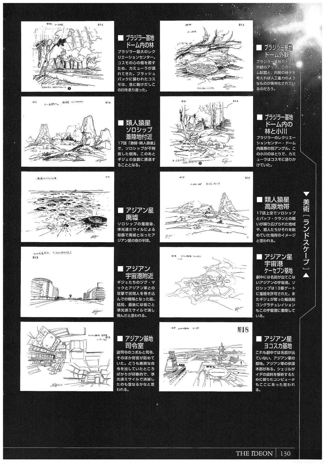 第130页