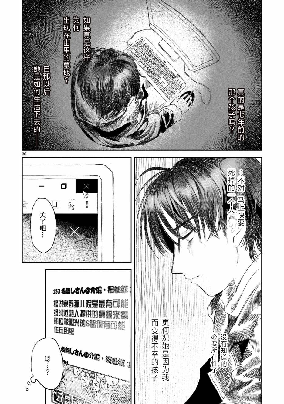 第36页