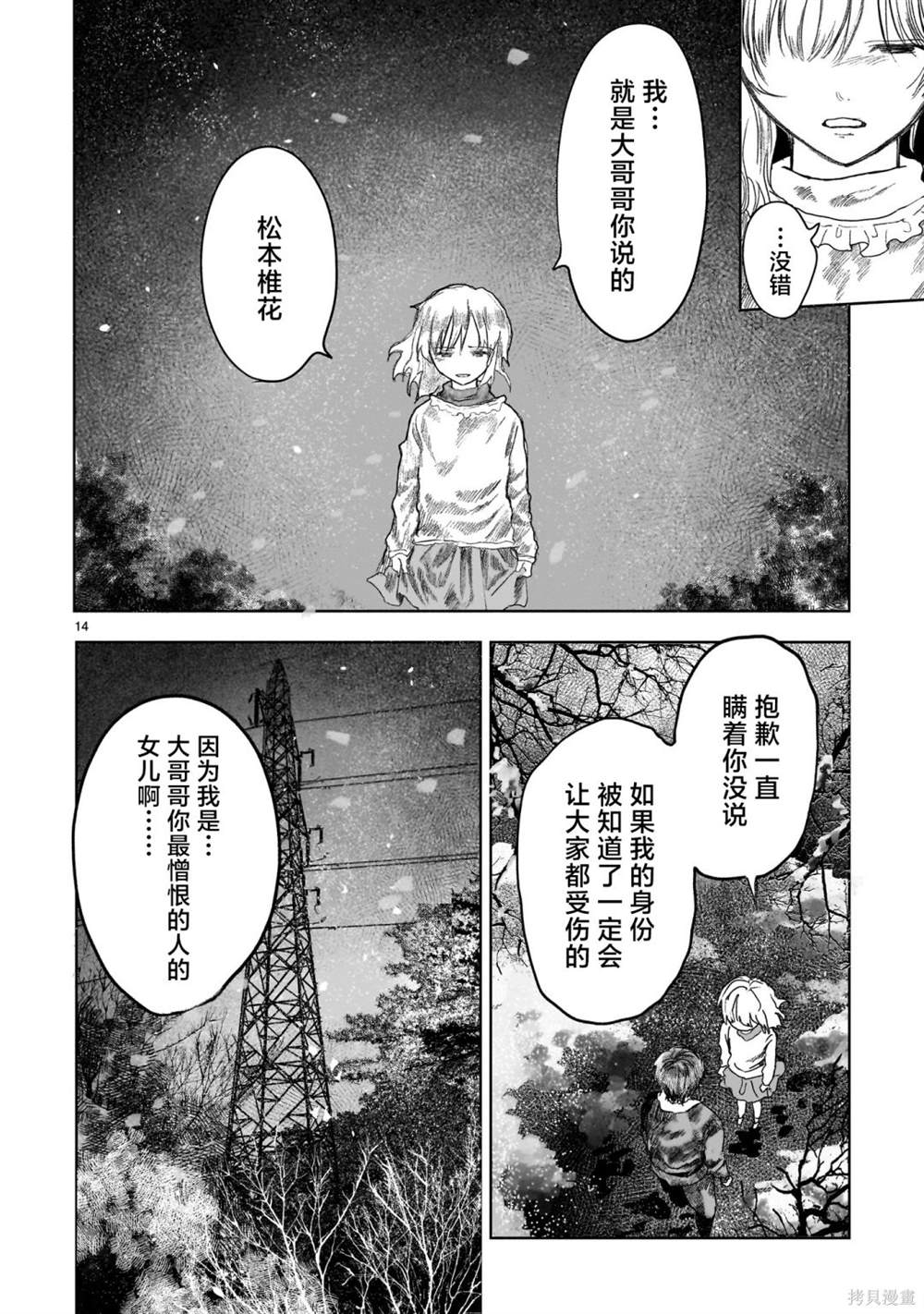 第14页