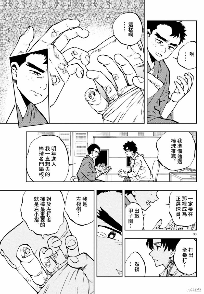 第33页