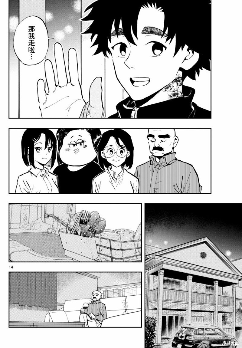 第14页