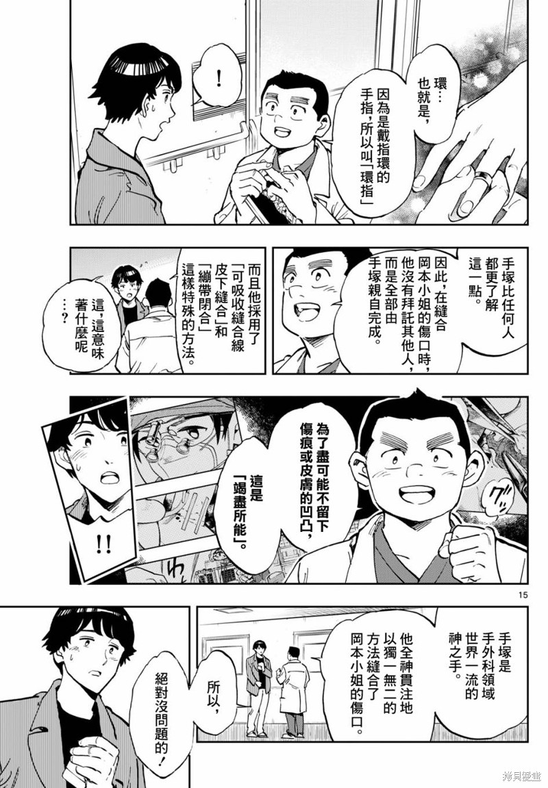 第15页