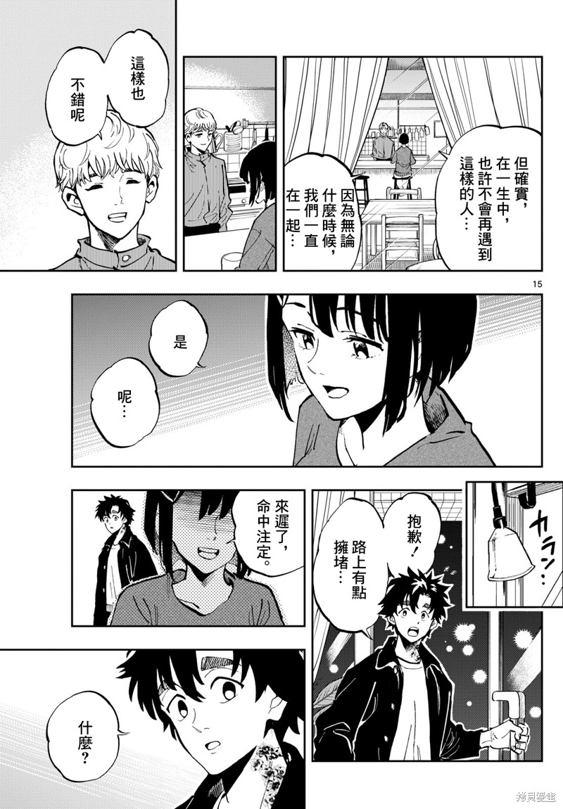 第15页