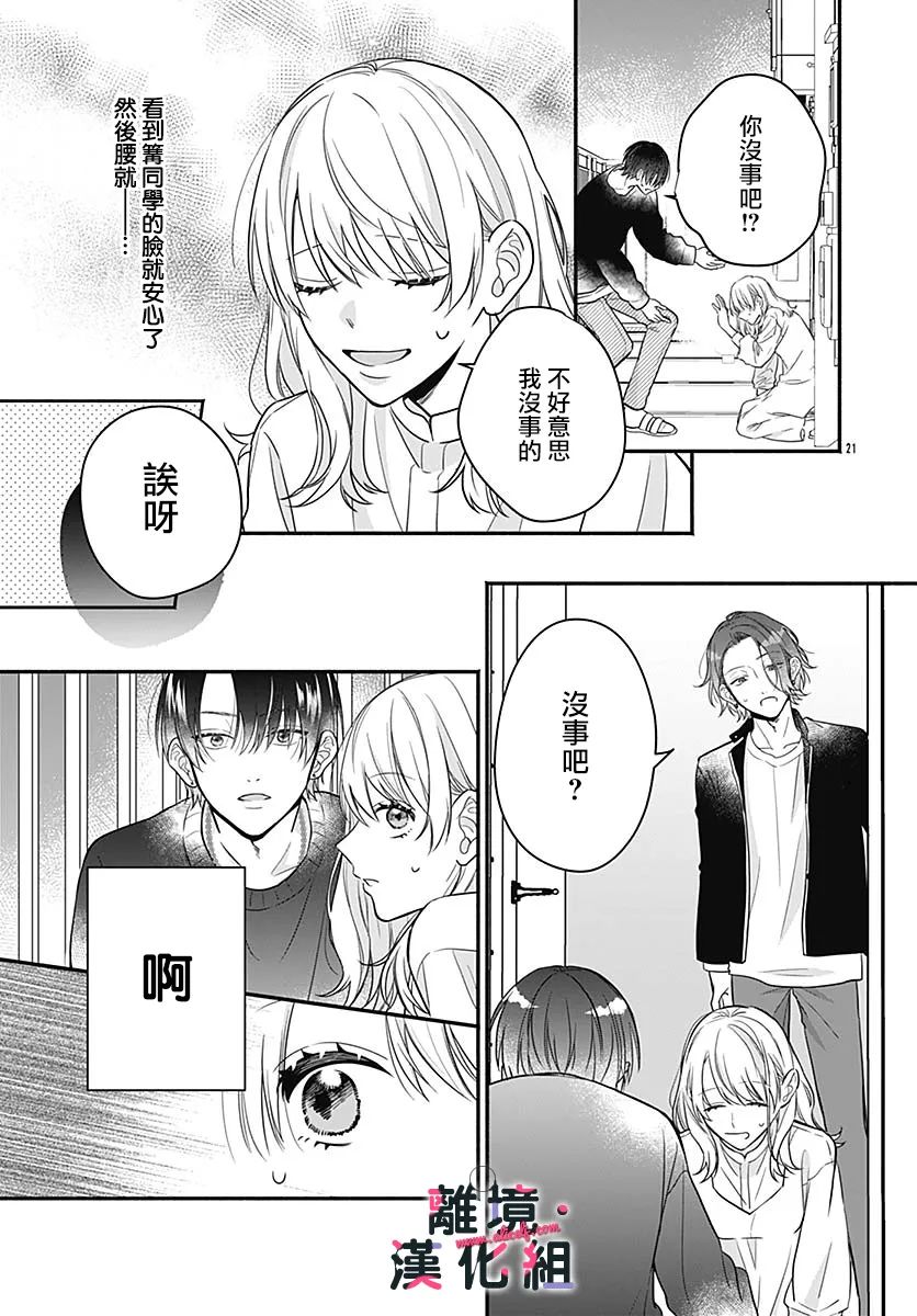 第21页