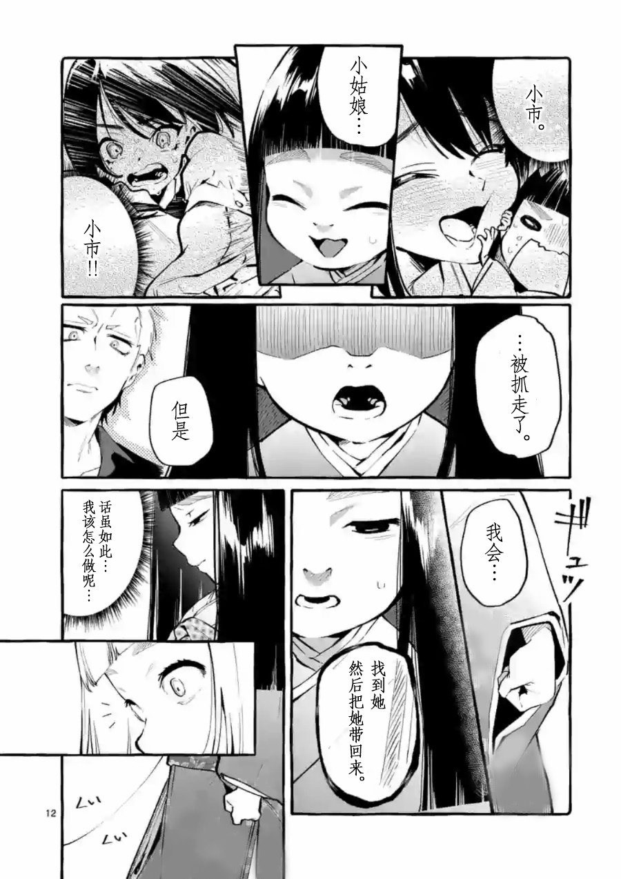 第12页
