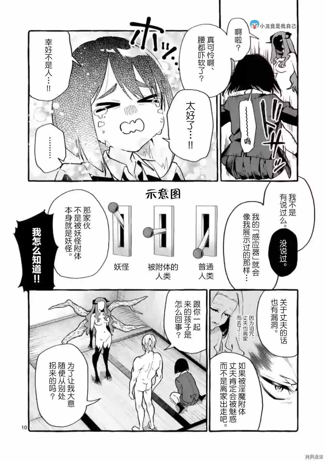 第10页