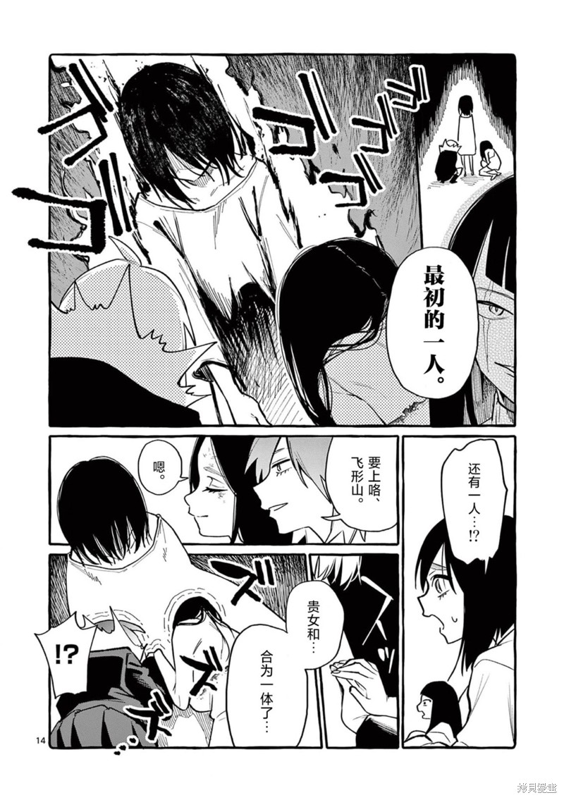 第14页