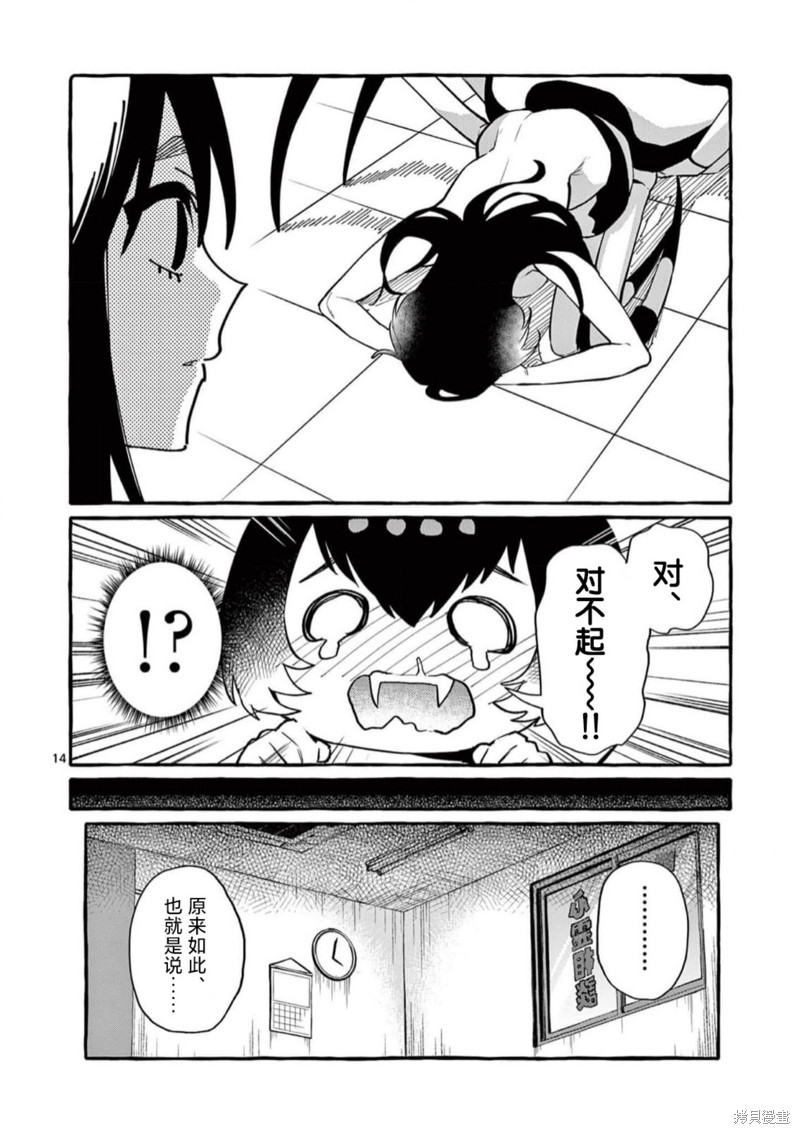 第14页