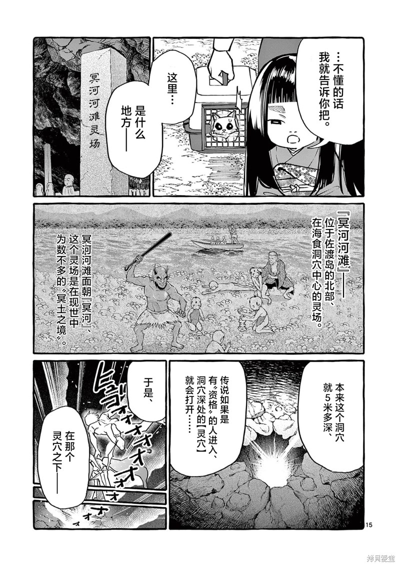 第15页