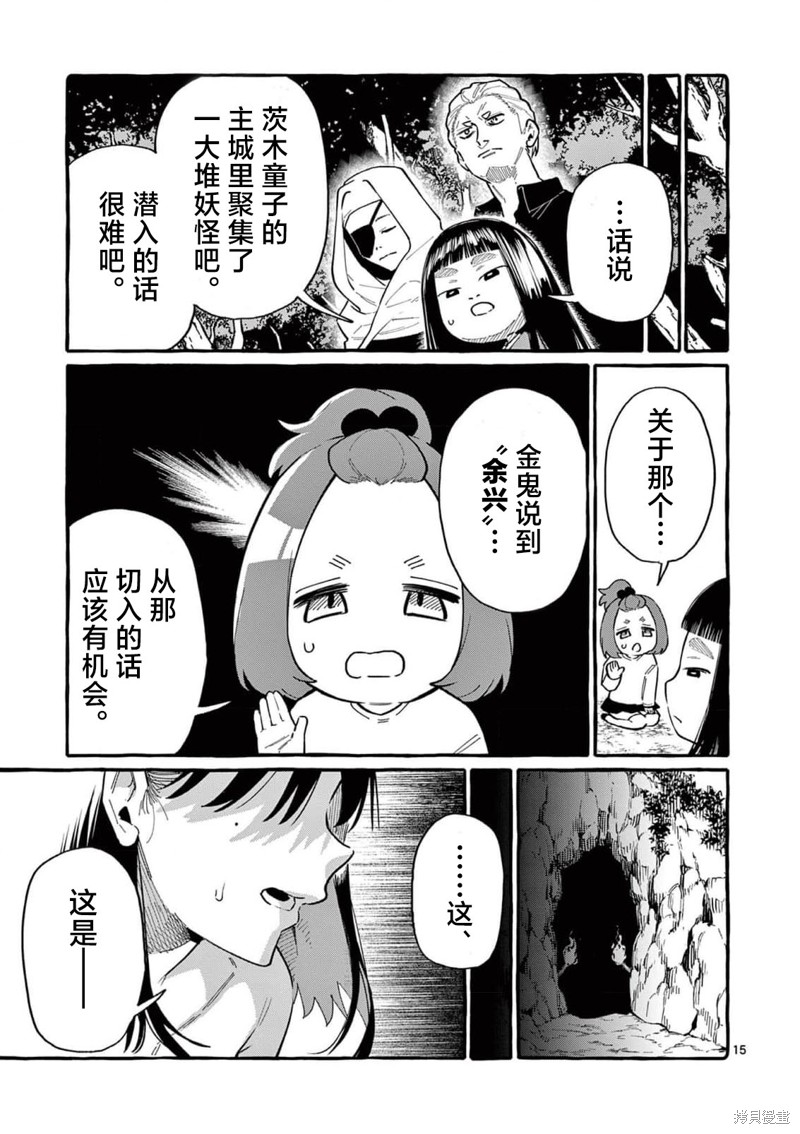 第15页
