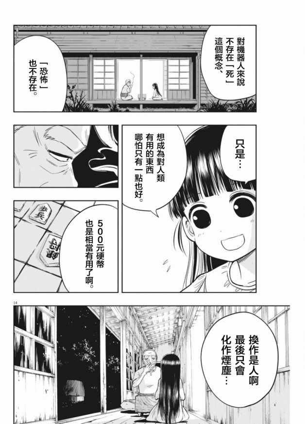 第14页