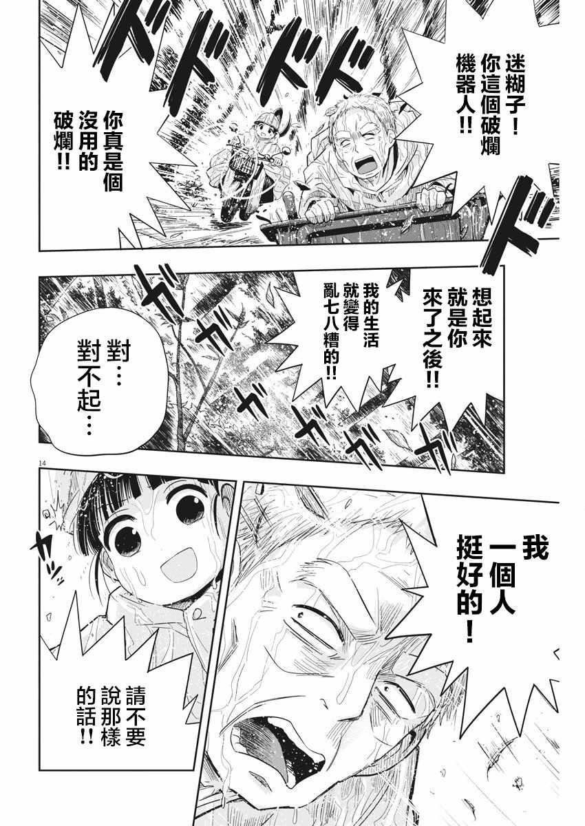 第14页