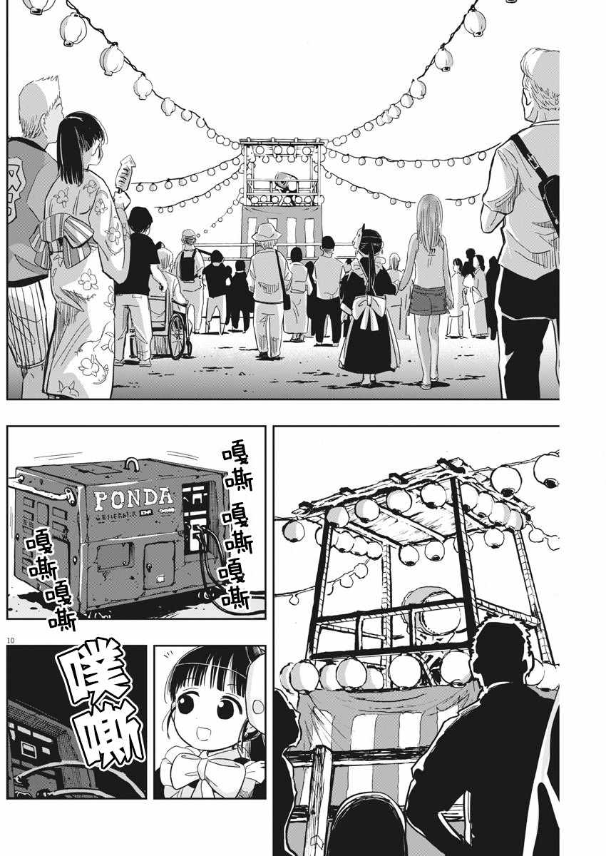 第10页