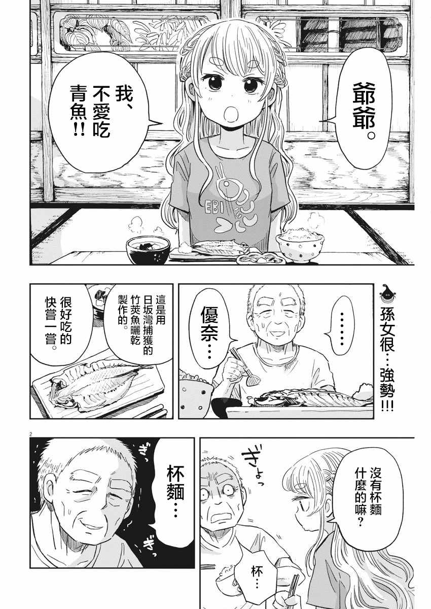 第2页