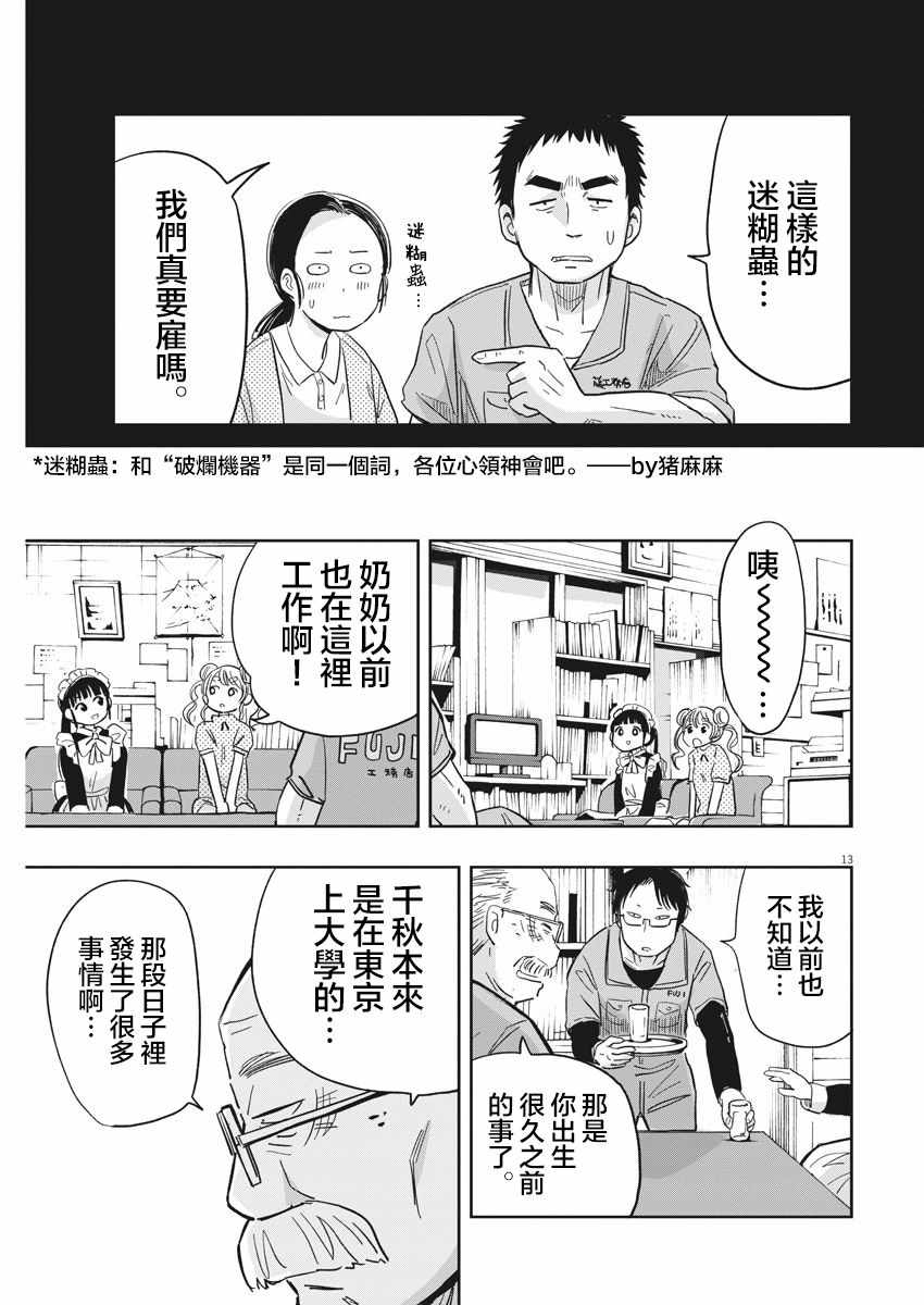 第13页