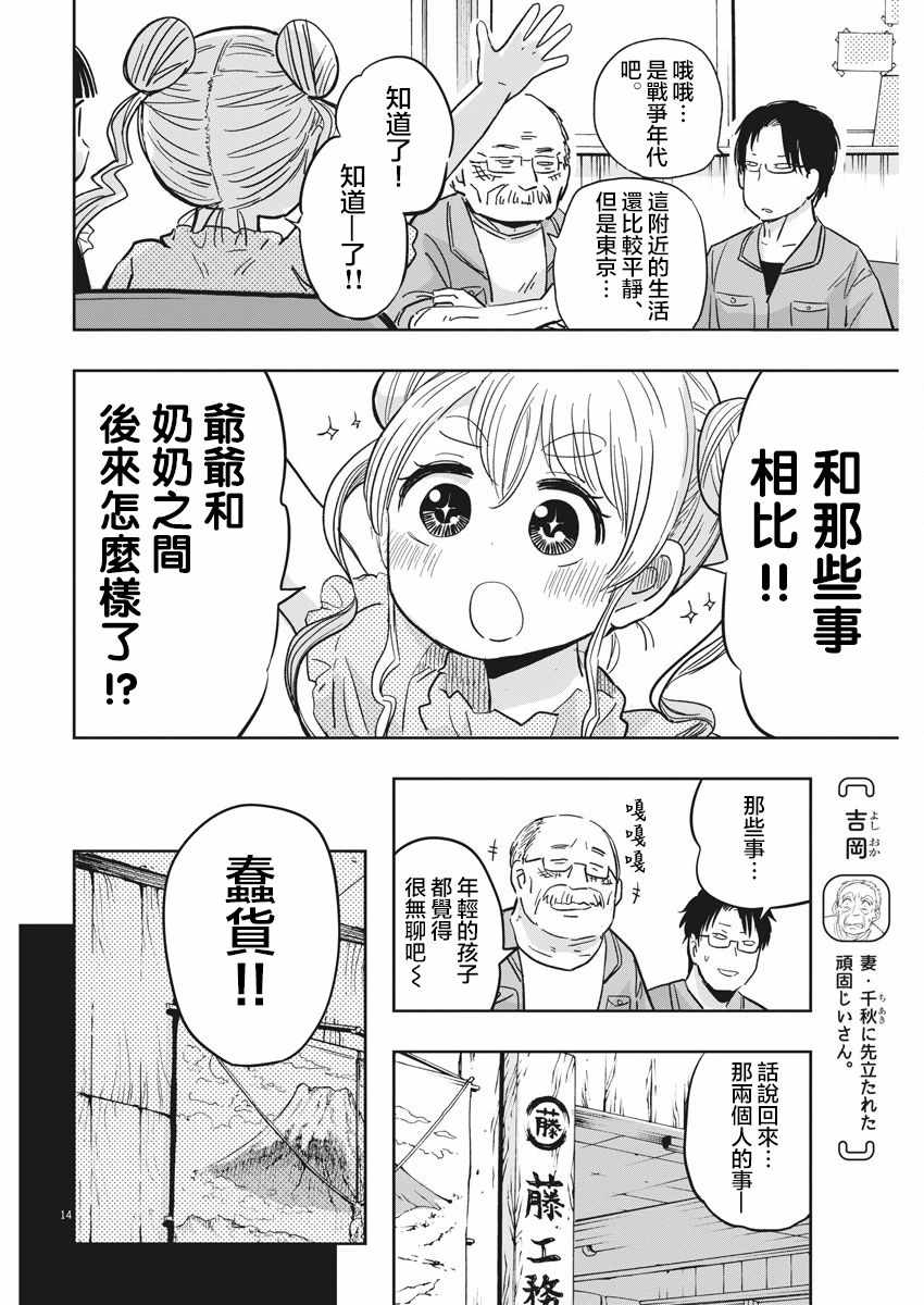 第14页