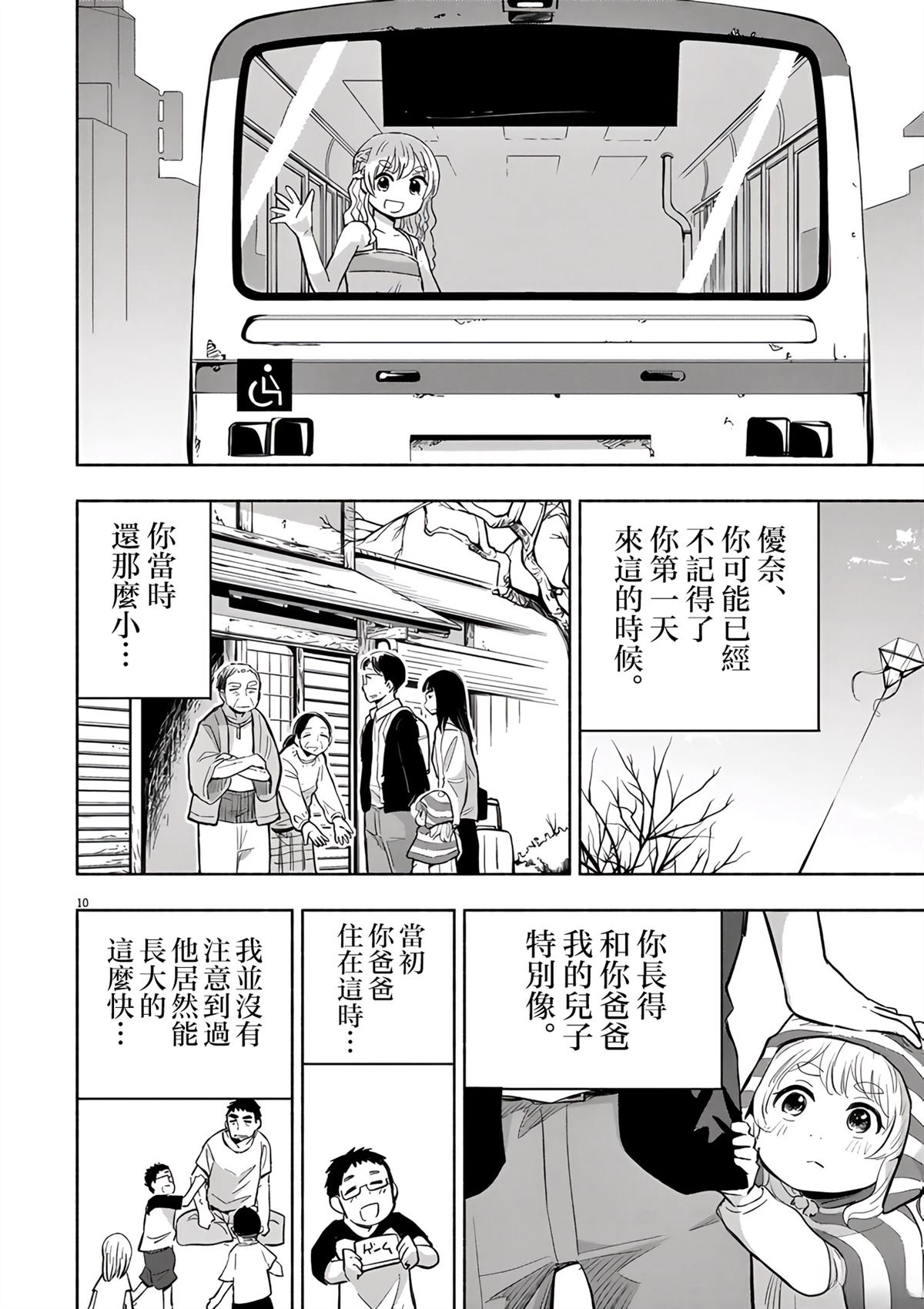 第10页