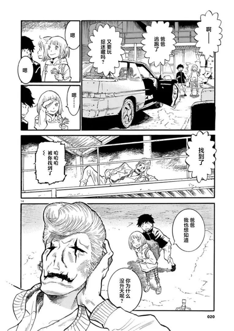 第14页