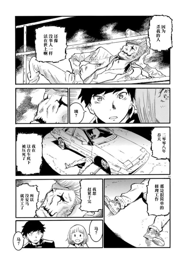 第15页