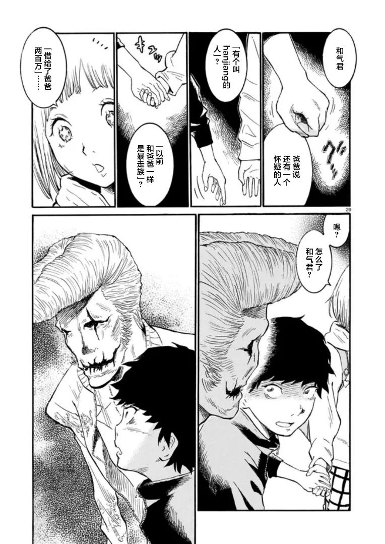 第29页