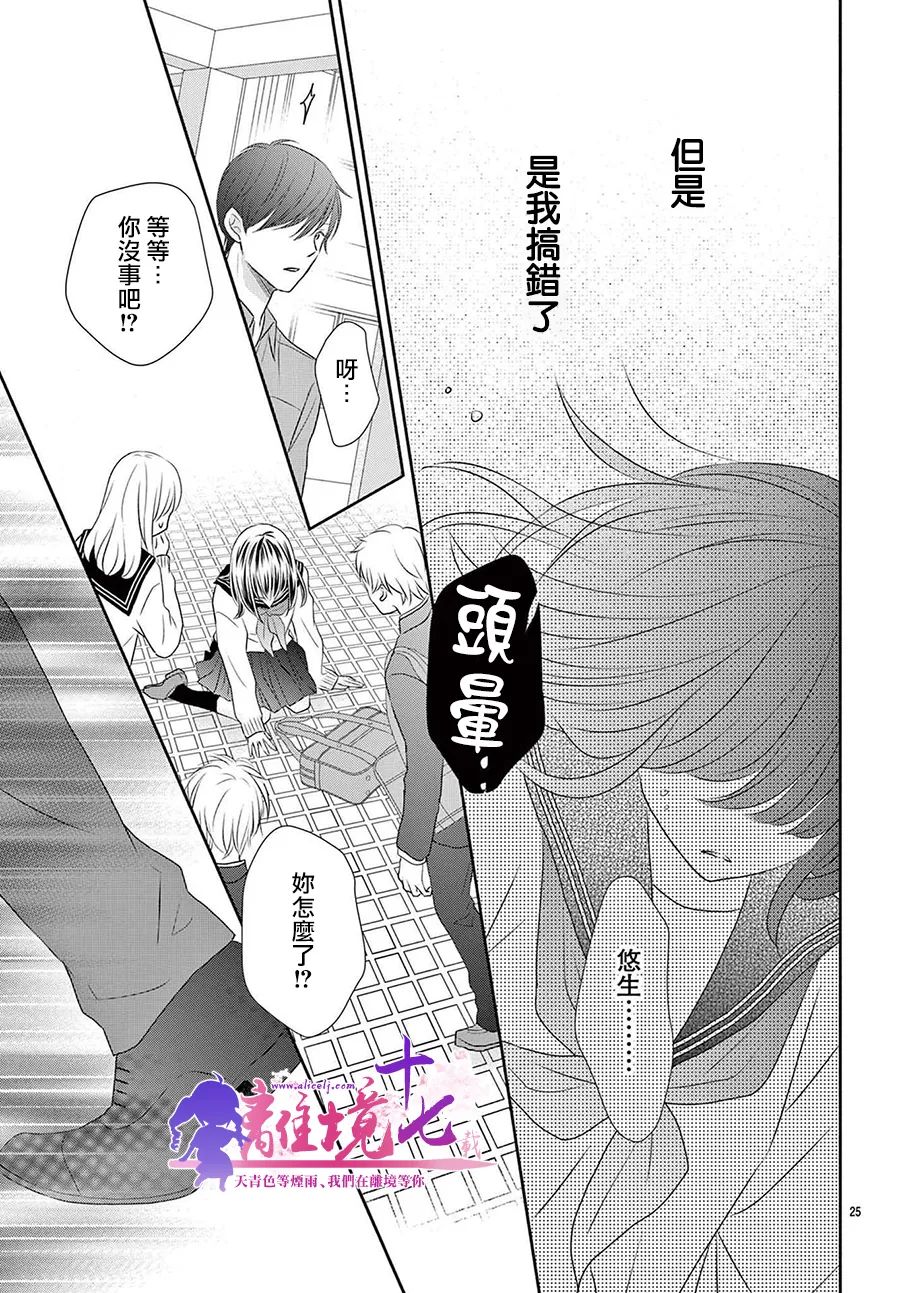 第25页