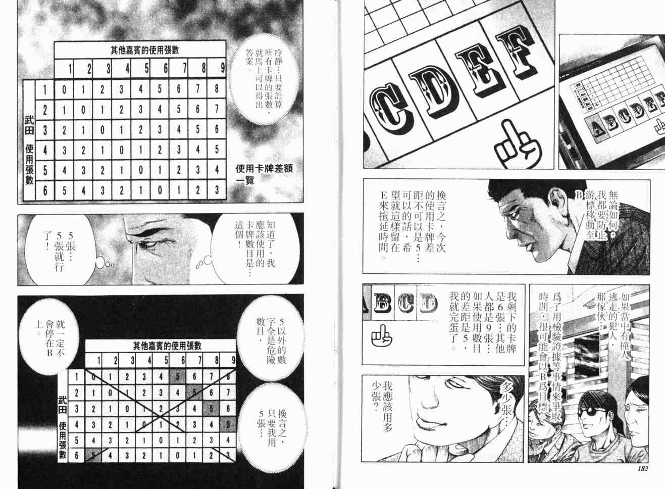 第94页