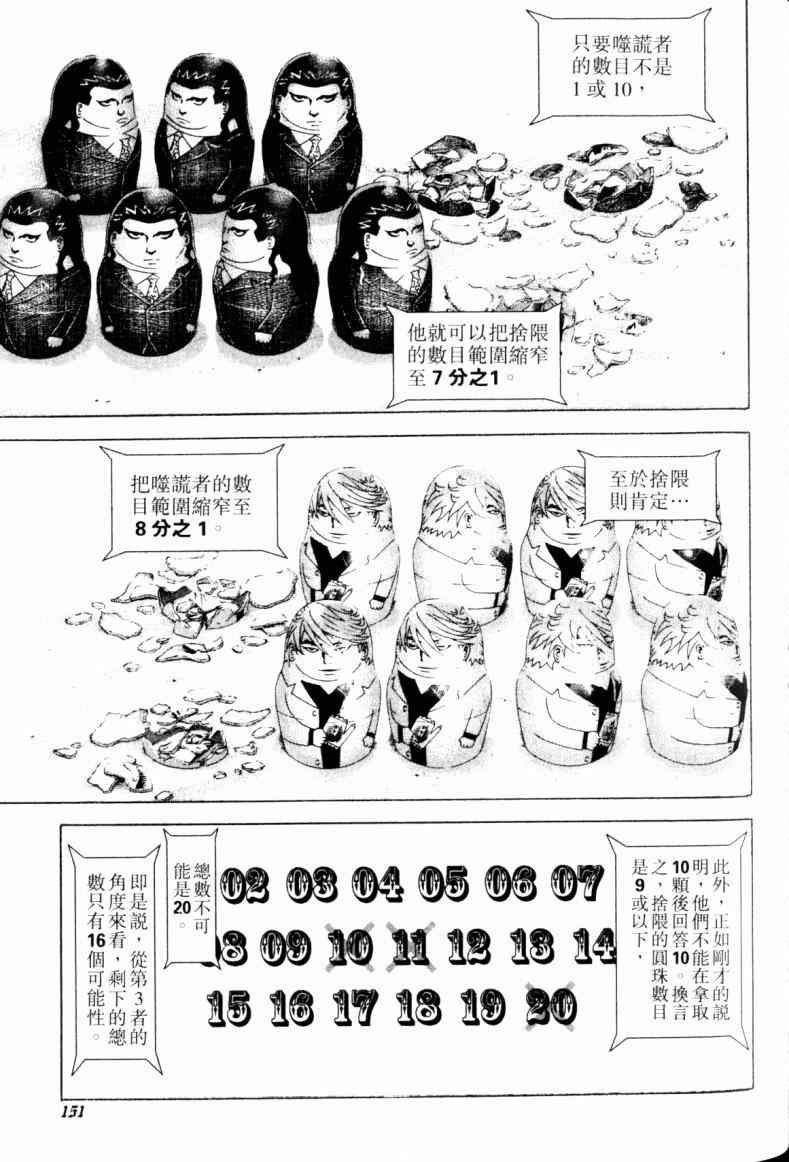 第148页