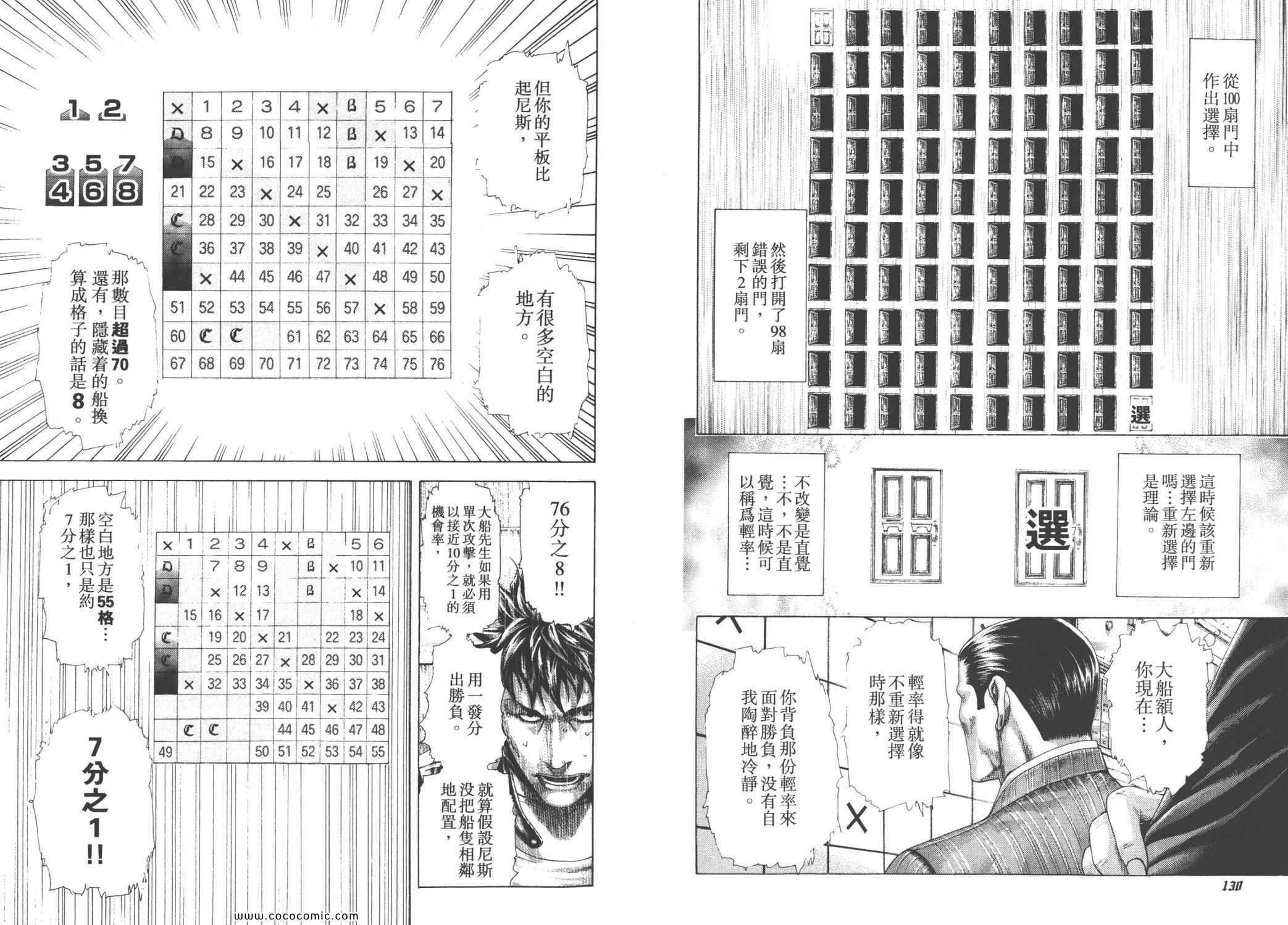 第68页