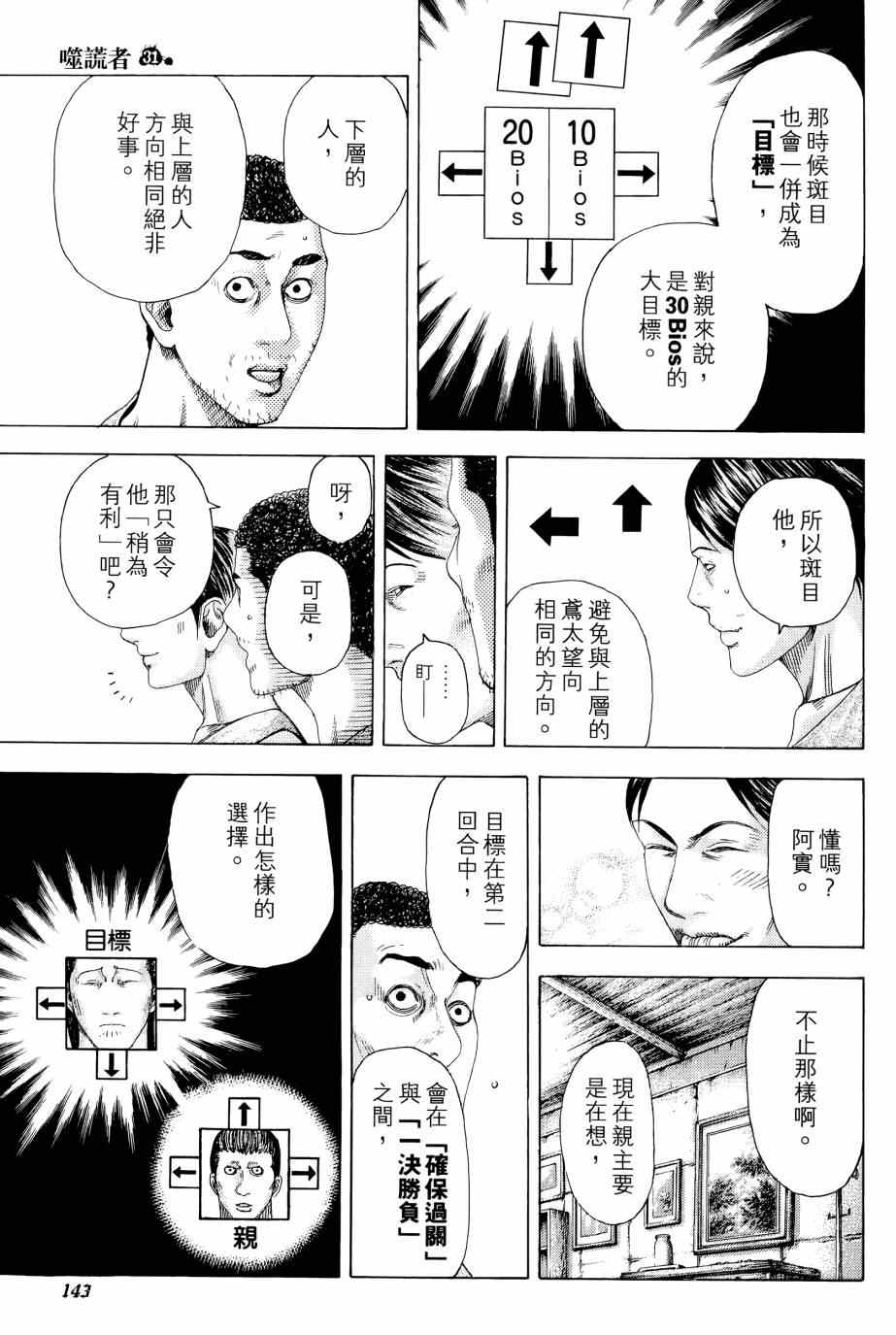 第142页