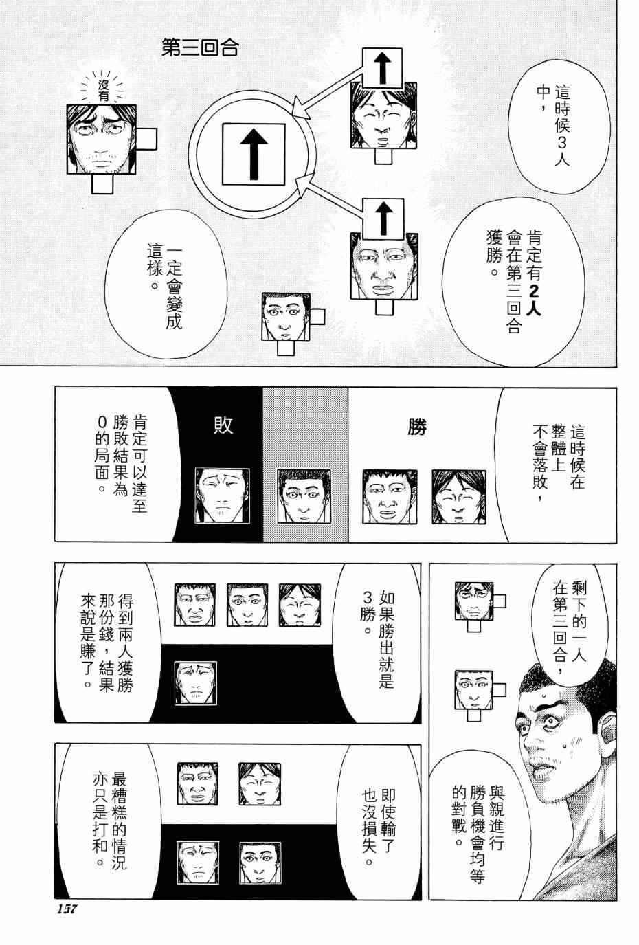 第156页