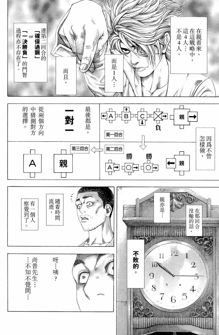第191页