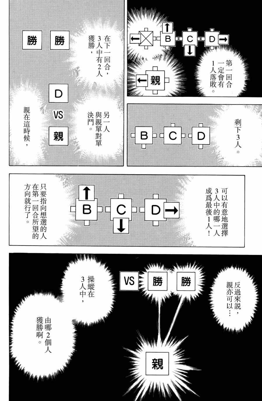 第195页