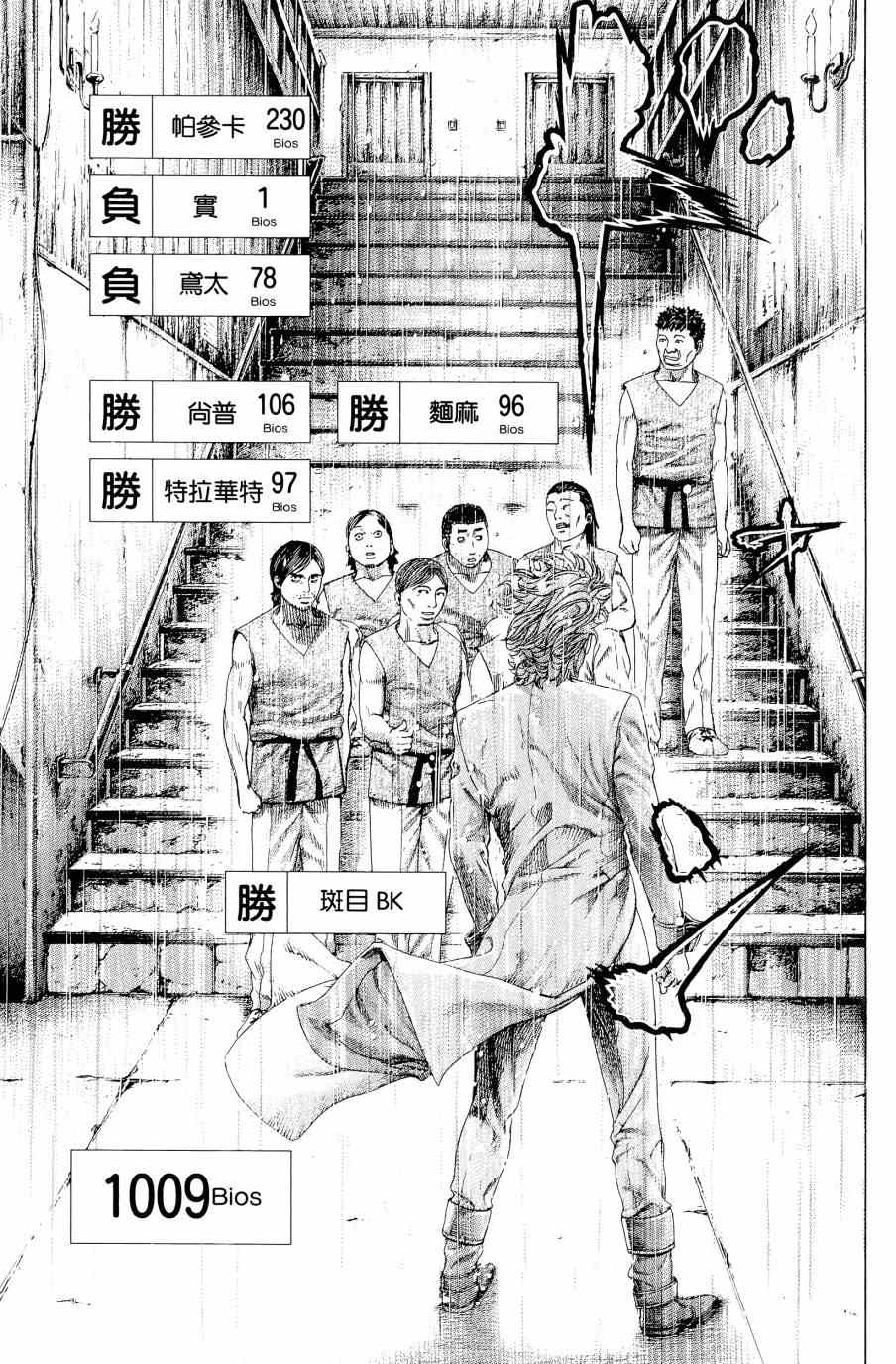 第200页
