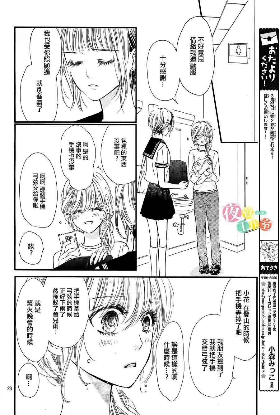 第23页