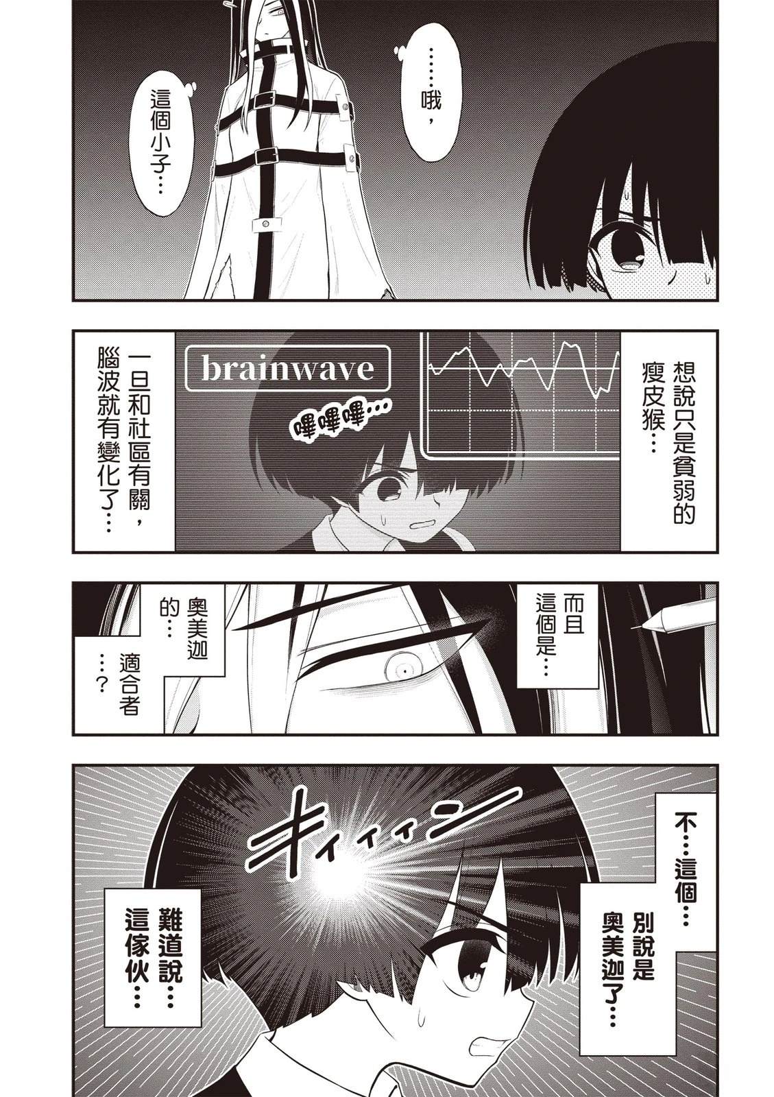 第142页